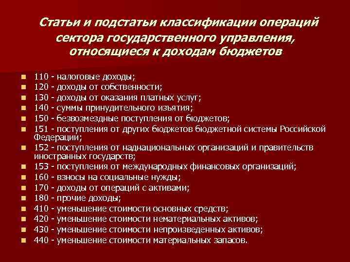  Статьи и подстатьи классификации операций сектора государственного управления, относящиеся к доходам бюджетов n