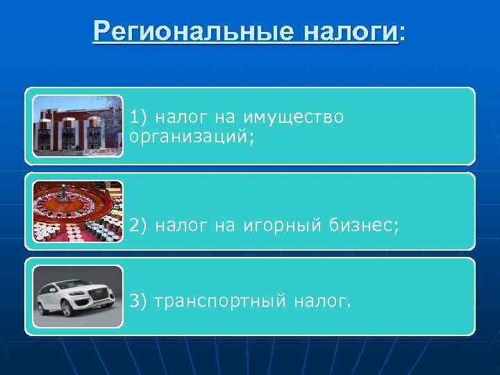 Региональные налоги: 1) налог на имущество организаций; 2) налог на игорный бизнес; 3) транспортный