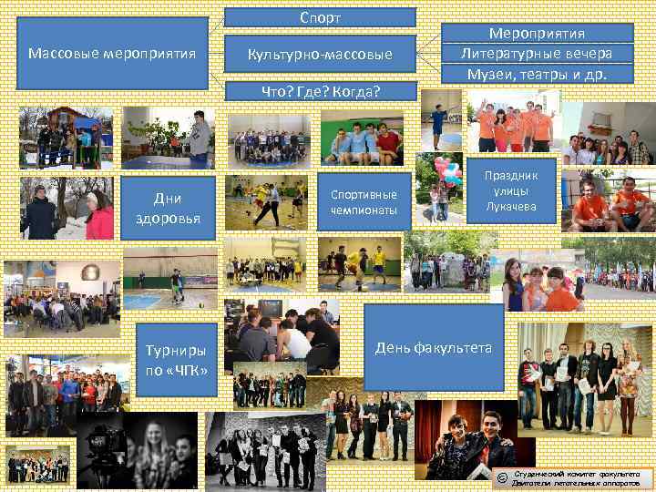      Спорт     Мероприятия Массовые мероприятия 