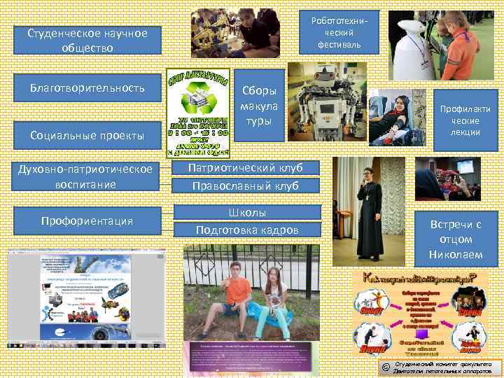     Робототехни- Студенческое научное     ческий  общество