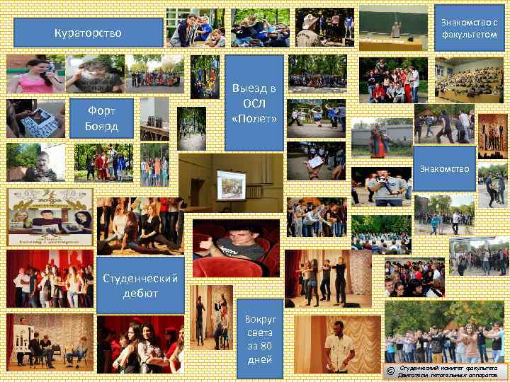      Знакомство с Кураторство      