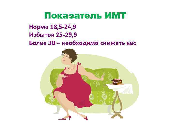   Показатель ИМТ Норма 18, 5 -24, 9 Избыток 25 -29, 9 Более