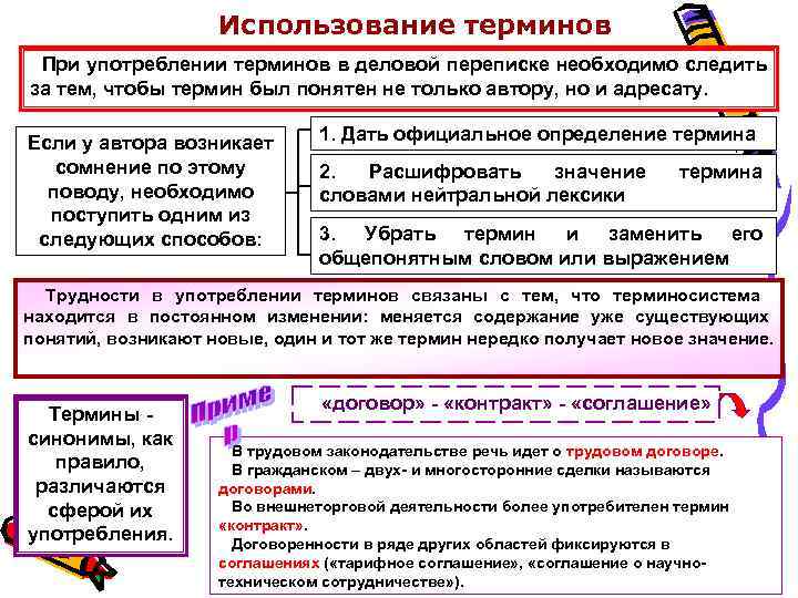  Использование терминов При употреблении терминов в деловой переписке необходимо следить за тем, чтобы