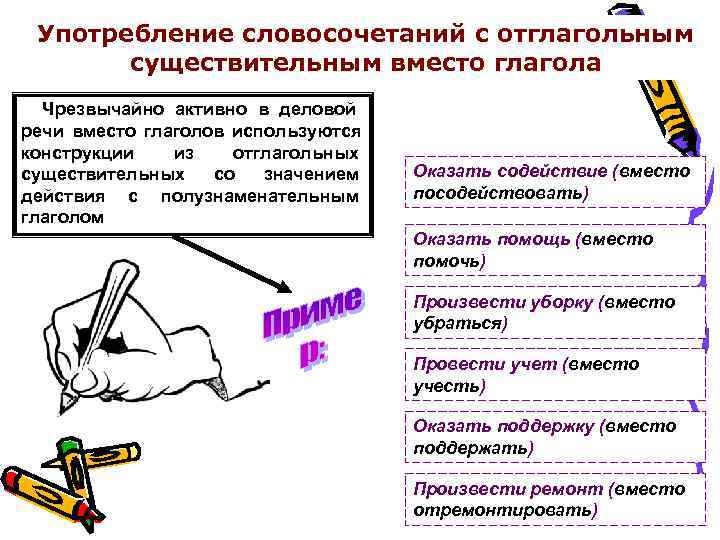 Словосочетание употребляется. Отглагольные существительные. Употребление отглагольных существительных. Отглагольные существительные примеры. Отглагольные существительные примеры в русском языке.