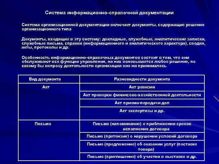 Системы документации таблица