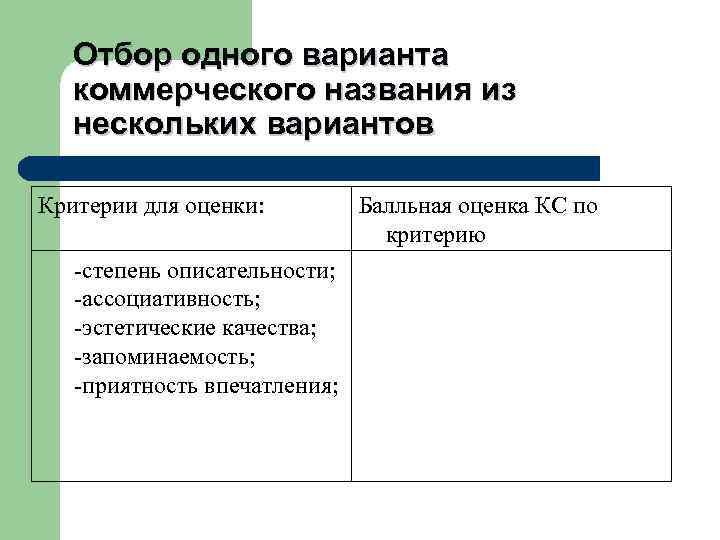 Самые дорогие бренды в 2005 году Товарный знак  Стоимость в млрд. долл. США