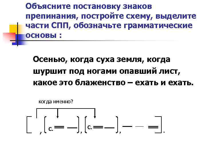 Объясните постановку знаков препинания, постройте схему, выделите части СПП, обозначьте грамматические основы : Осенью,