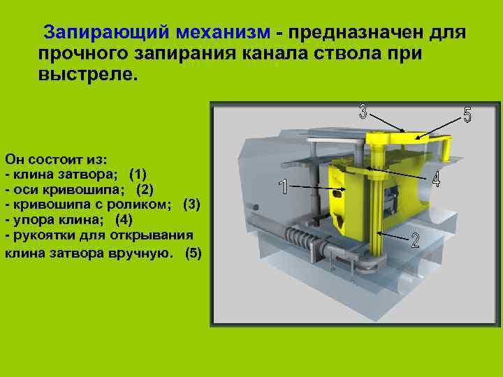  Запирающий механизм  предназначен для прочного запирания канала ствола при выстреле.  Он