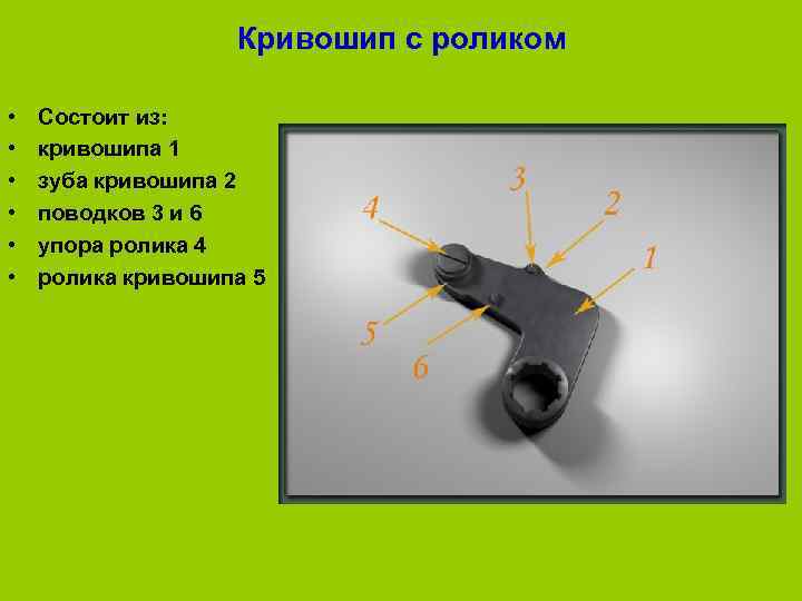     Кривошип с роликом  •  Состоит из:  