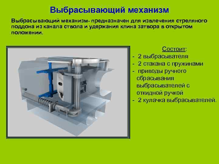   Выбрасывающий механизм предназначен для извлечения стреляного поддона из канала ствола и удержания