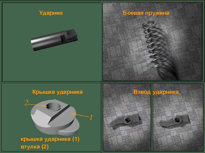  Ударник   Боевая пружина  Крышка ударника  Взвод ударника крышка ударника