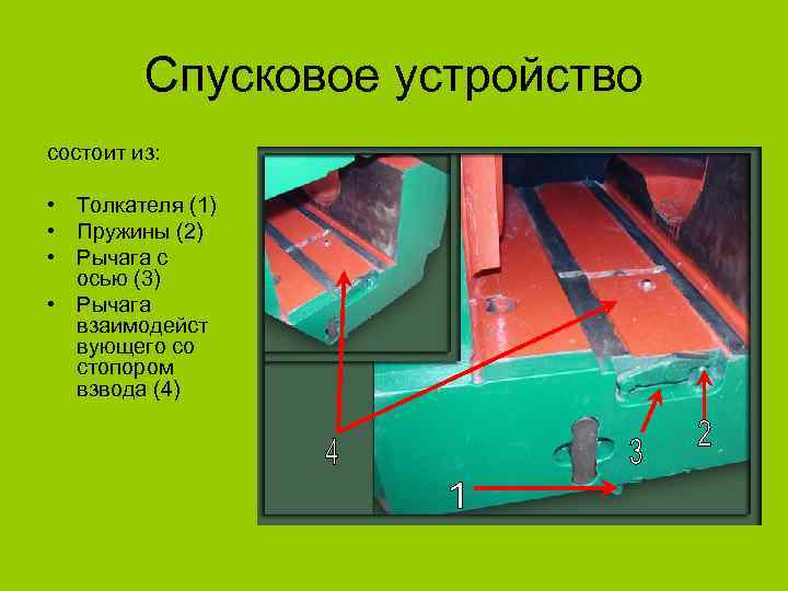    Спусковое устройство состоит из:  • Толкателя (1) • Пружины (2)