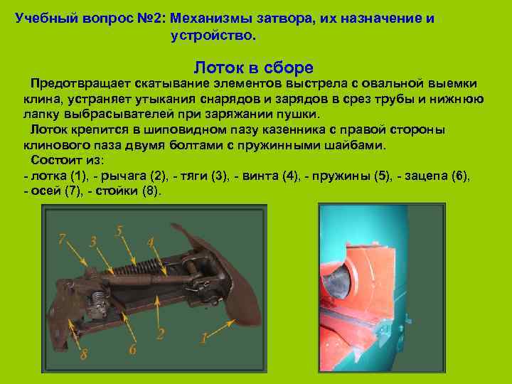 Учебный вопрос № 2: Механизмы затвора, их назначение и     устройство.