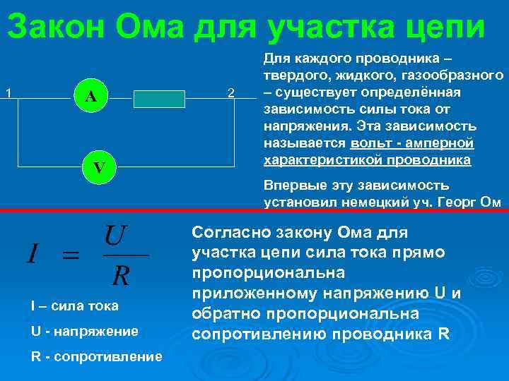 Закон Ома для участка цепи Для каждого проводника – твердого, жидкого, газообразного 1 А