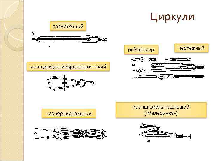 разметочный Циркули рейсфедер чертёжный кронциркуль микрометрический пропорциональный кронциркуль падающий ( «балеринка» ) 