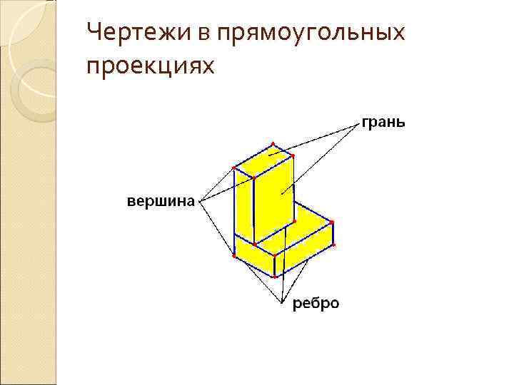 Чертежи в прямоугольных проекциях 