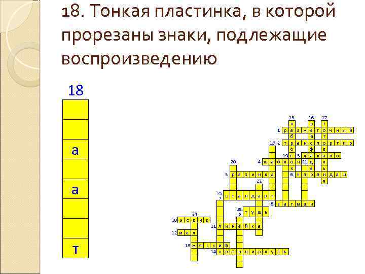 18. Тонкая пластинка, в которой прорезаны знаки, подлежащие воспроизведению 18 а а т 15