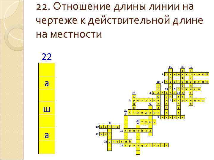 22. Отношение длины линии на чертеже к действительной длине на местности 22 а ш