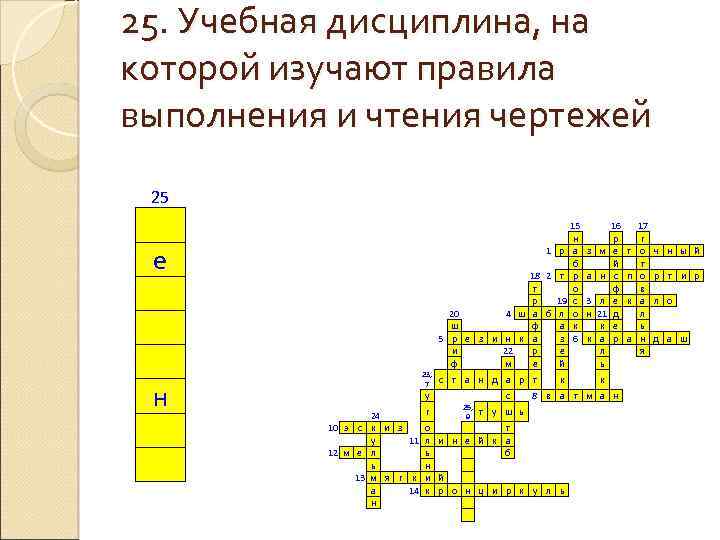 25. Учебная дисциплина, на которой изучают правила выполнения и чтения чертежей 25 е н