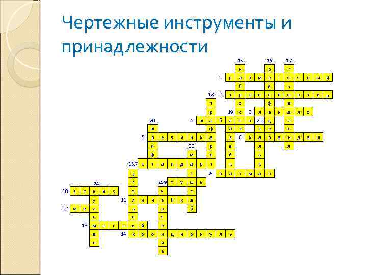 Чертежные инструменты и принадлежности 15 р 17 н 1 16 р г а з