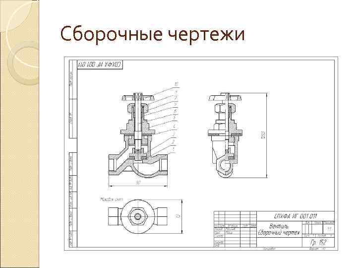 Сборочные чертежи 