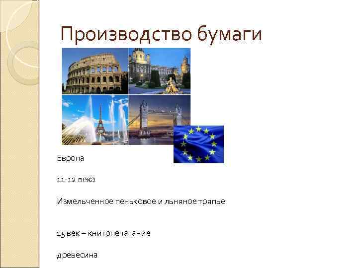 Производство бумаги Европа 11 -12 века Измельченное пеньковое и льняное тряпье 15 век –
