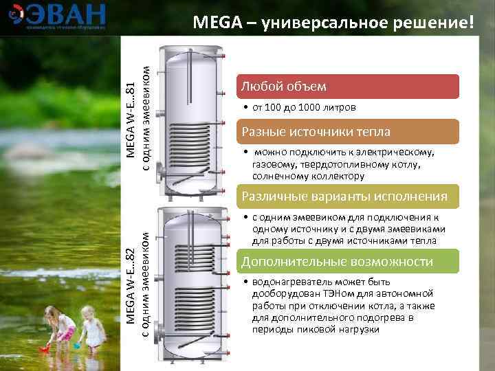     MEGA – универсальное решение! с одним змеевиком   