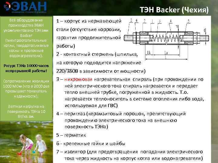       ТЭН Backer (Чехия)  Всё оборудование  1