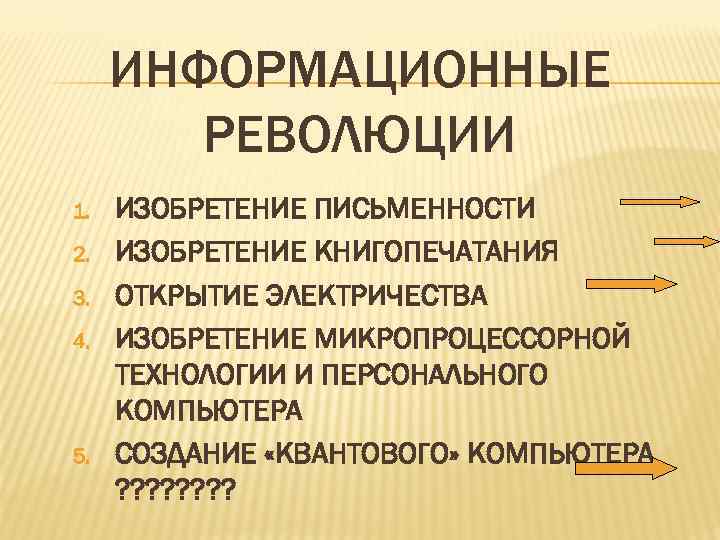  ИНФОРМАЦИОННЫЕ РЕВОЛЮЦИИ 1. ИЗОБРЕТЕНИЕ ПИСЬМЕННОСТИ 2. ИЗОБРЕТЕНИЕ КНИГОПЕЧАТАНИЯ 3. ОТКРЫТИЕ ЭЛЕКТРИЧЕСТВА 4. ИЗОБРЕТЕНИЕ