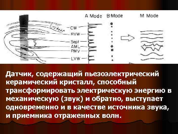 Датчик, содержащий пьезоэлектрический керамический кристалл, способный трансформировать электрическую энергию в механическую (звук) и обратно,