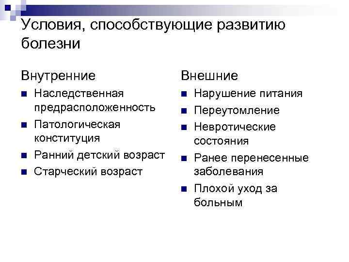 Условия, способствующие развитию болезни Внутренние Внешние n Наследственная n Нарушение питания предрасположенность n Переутомление