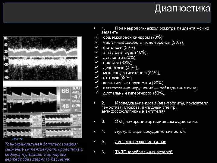 Синдром вертебробазилярной артерии карта вызова