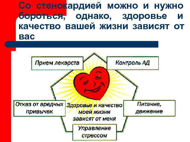 Со стенокардией можно и нужно бороться, однако, здоровье и качество вашей жизни зависят от