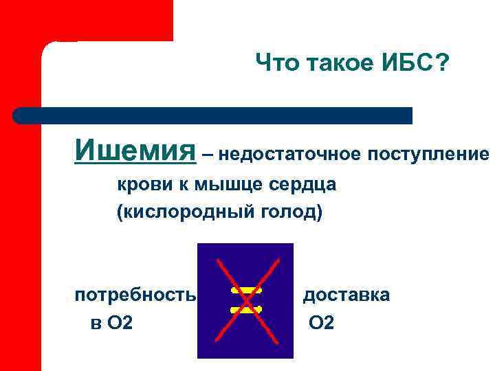     Что такое ИБС?  Ишемия – недостаточное поступление  крови