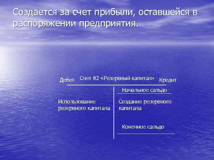 Создается за счет прибыли, оставшейся в распоряжении предприятия. Дебет Счет 82 «Резервный капитал» Кредит