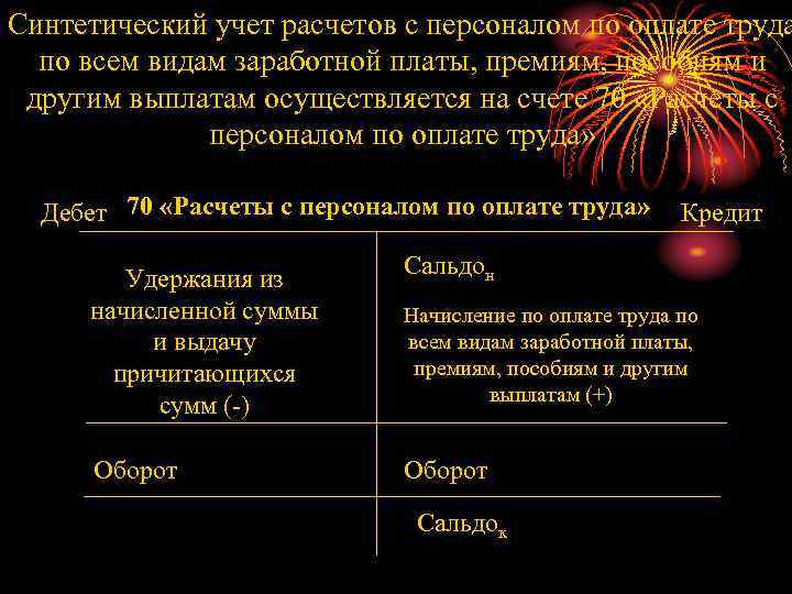 Синтетический учет расчетов с персоналом по оплате труда по всем видам заработной платы, премиям,