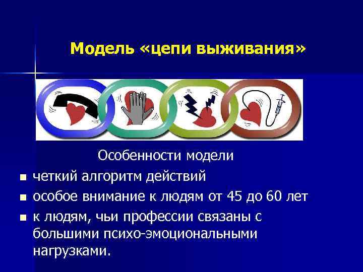    Модель «цепи выживания»    Особенности модели n  четкий