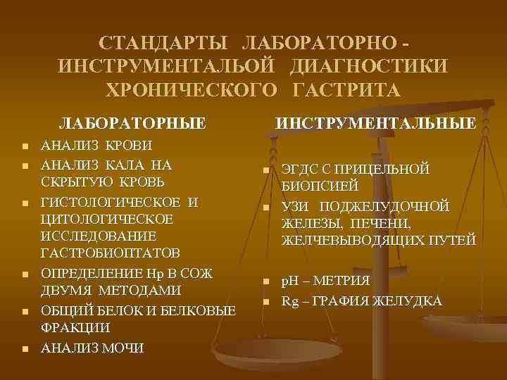  СТАНДАРТЫ ЛАБОРАТОРНО - ИНСТРУМЕНТАЛЬОЙ ДИАГНОСТИКИ ХРОНИЧЕСКОГО ГАСТРИТА ЛАБОРАТОРНЫЕ ИНСТРУМЕНТАЛЬНЫЕ n АНАЛИЗ КРОВИ n