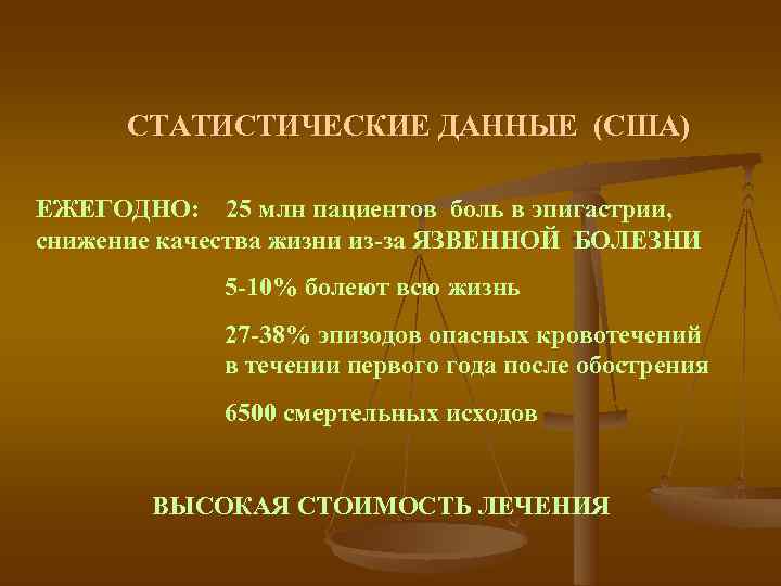  СТАТИСТИЧЕСКИЕ ДАННЫЕ (США) ЕЖЕГОДНО: 25 млн пациентов боль в эпигастрии, снижение качества жизни