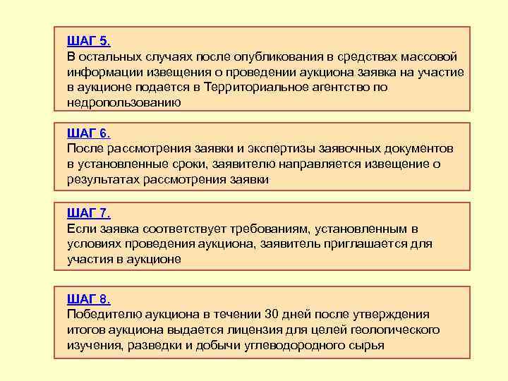 ШАГ 5. В остальных случаях после опубликования в средствах массовой информации извещения о проведении