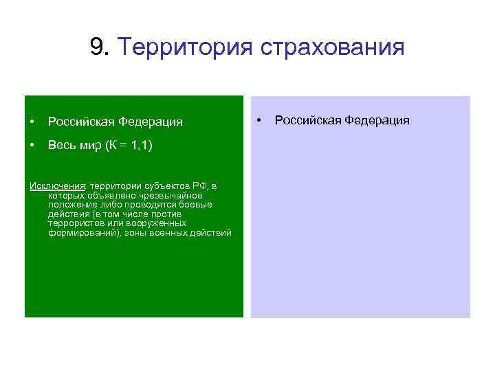   9. Территория страхования  •  Российская Федерация  •  Весь