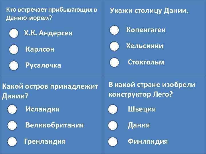  Кто встречает прибывающих в Укажи столицу Дании. Данию морем? Х. К. Андерсен Копенгаген