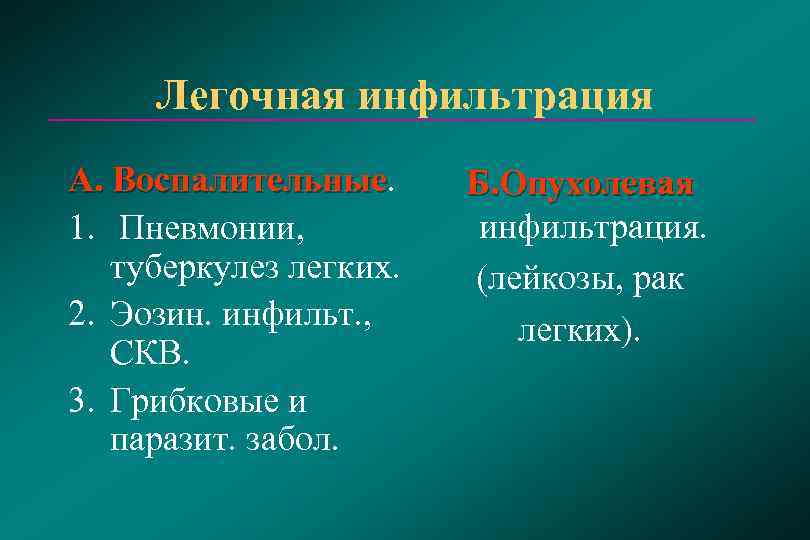  Легочная инфильтрация A. Воспалительные  Б. Опухолевая     Б. Опухолевая