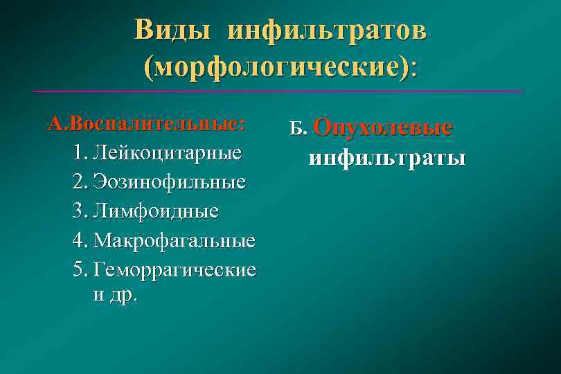   Виды инфильтратов   (морфологические): А. Воспалительные:  Б. Опухолевые  1.