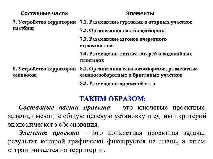 Части мероприятия. Характеристика размещения гуртовых и отарных участков. Содержание и составные части мероприятия (кратко). Наличие составных элементов, компонентов, частей – это признаки. Содержание или составные части мероприятия что это.