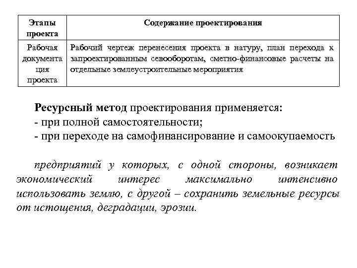 Сущность и способы перенесения проекта в натуру