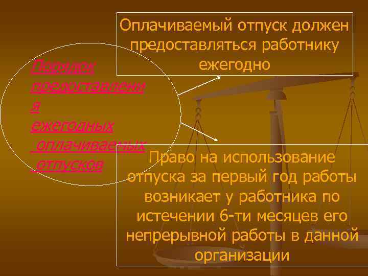  Оплачиваемый отпуск должен предоставляться работнику Порядок ежегодно предоставлени я ежегодных оплачиваемых отпусков Право