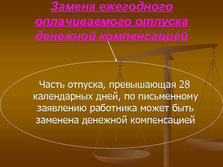  Замена ежегодного оплачиваемого отпуска денежной компенсацией Часть отпуска, превышающая 28 календарных дней, по