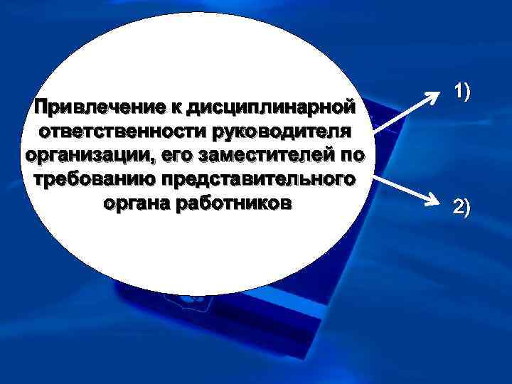 >      1) Привлечение к дисциплинарной ответственности руководителя организации, его