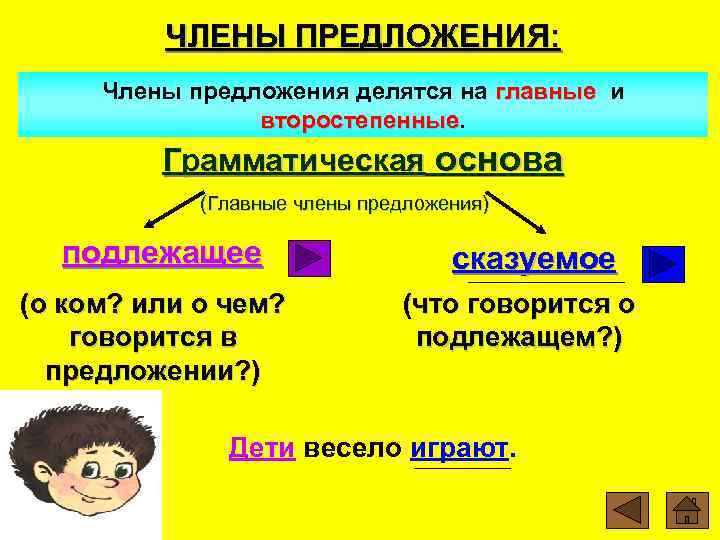  ЧЛЕНЫ ПРЕДЛОЖЕНИЯ: Члены предложения делятся на главные и главные второстепенные Грамматическая основа (Главные